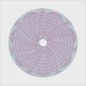 <b>220273</b> |  4 Inch (7 Day) Pressure Sensitive (Inkless) Chart