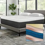 INMC-10™ – Memory Foam Mattress