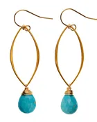 Aspen Earrings - Sleeping Beauty Turquoise