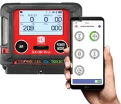 GX-3R Pro Gas Detector with Wireless Communication