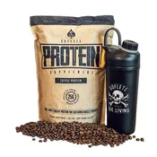 Coffee Protein