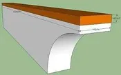 Beam Caps