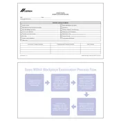 BK-008 Workplace Exam Record