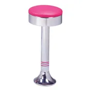 1500 – 46 Retro Stools