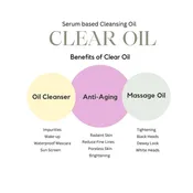 New THE - The Virgin Clear Oil-Limited Editon