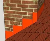 Brick Chimney Flashing Kit – At Eave