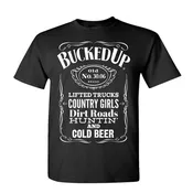 BuckedUp 30.06