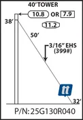 Rohn 25G130R040