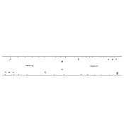 36-inch, 38-inch Fret Slotting Template