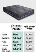 The 14″ Cooling Plush Hybrid