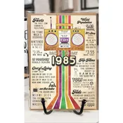 1985 Funny 40th Birthday Greeting Card