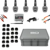 Add Sound Off to Your Existing Sound System