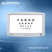 ClearChart 4X