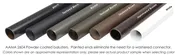 36″ Round Balusters
