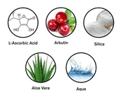 DERMAESTHETICS - C- LESTER TOPICAL VITAMIN C10 SERUM — Revive Aesthetics OC