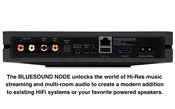 BlueSound NODE Music streamer
