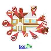 Pest Shield