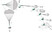 ACES II Ejection Seat Stabilizing Drogue Parachute