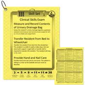 Testing Care Plan Sets