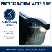 Flo-Free Leaf Guard for 5" K Style Gutters
