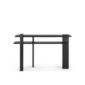 Abstract Console