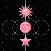Astrology for Alignment Report