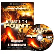 Inflection POINT – DVD