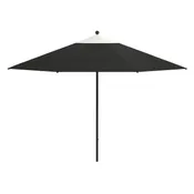 11′ Double Vent Umbrella