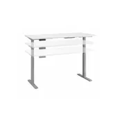 Electric Sit Stand Table Desk