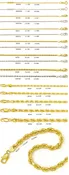 14K Gold Diamond Cut Rope Chain