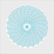 <b>C100+200-6</b> | 6 Inch (24 Hour) Ink Chart