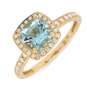 Adoration Sky Blue Topaz