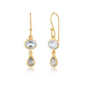 Blue Topaz Double Stone Earrings
