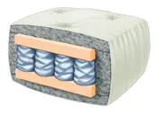 8600 Futon Mattress Replacement