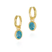 Sterling Silver Aquamarine Drop Earrings with 18K Gold Vermeil