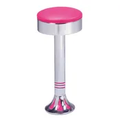 1700 – 46 Retro Stools