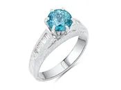 Blue Zircon & Baguettes Ring