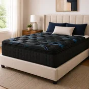 12″ Euro Top Mattress - Soft - Full Size