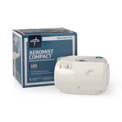 Adult Nebulizer Kit