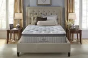 Kingsdown Sleep Haven Collection