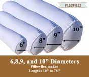 Bolster Pillow Inserts