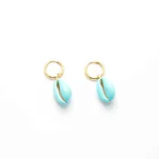Brizo Shell