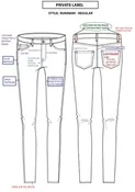 Sample Making