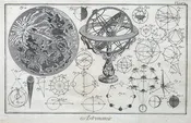 Astronomie,