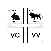 Syllable Instruction Cards