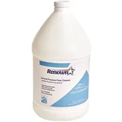 Elite Care Pro