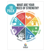 Elementary Wheel Posters - English