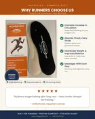 HappyFeet Runner’s Feet Insoles