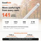 3FT LED T8 Tube, Type A+B, Replaces F25T8 Fluorescent Drops into your 3-foot fixture. — 5000K