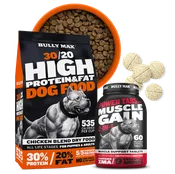 Bully Max Dog Food & Muscle Gain Tablet Bundle